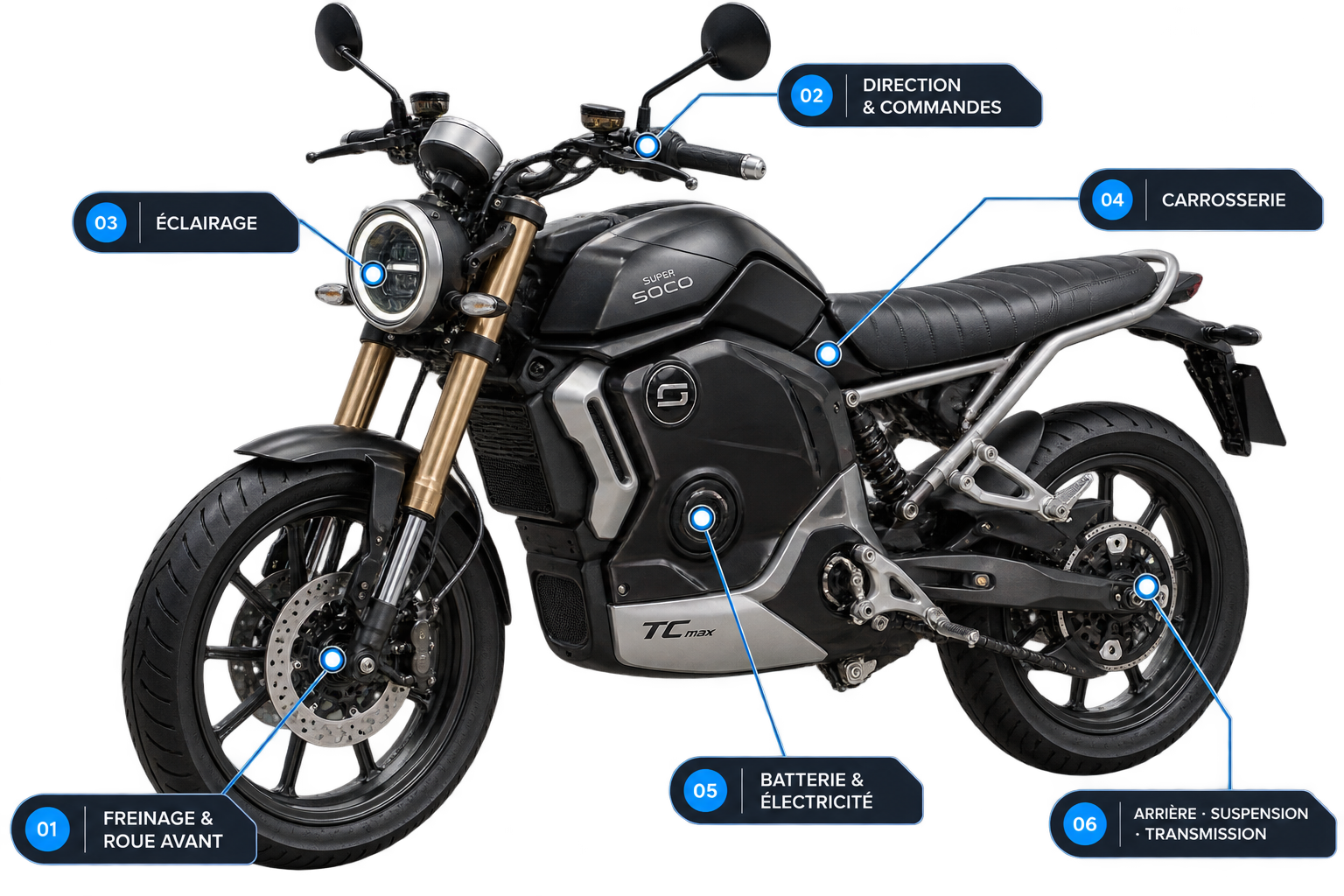 Super Soco TC Max avec six zones de pièces repérées